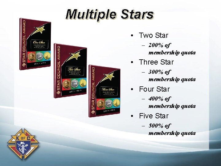 Multiple Stars • Two Star – 200% of membership quota • Three Star –