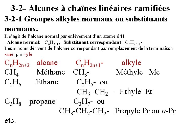 3 -2 - Alcanes à chaînes linéaires ramifiées 3 -2 -1 Groupes alkyles normaux