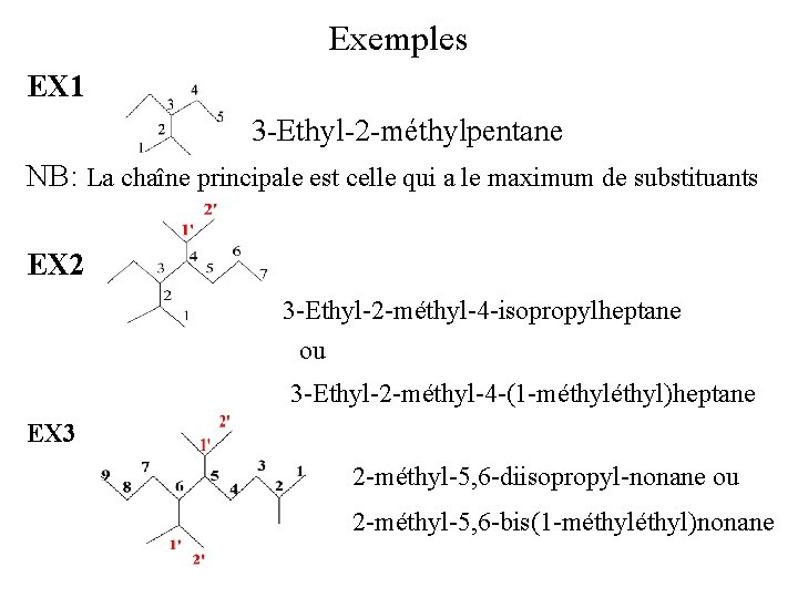 Exemples EX 1 3 -Ethyl-2 -méthylpentane NB: La chaîne principale est celle qui a