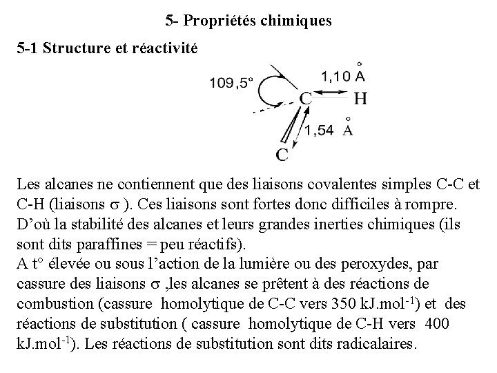 5 - Propriétés chimiques 5 -1 Structure et réactivité Les alcanes ne contiennent que