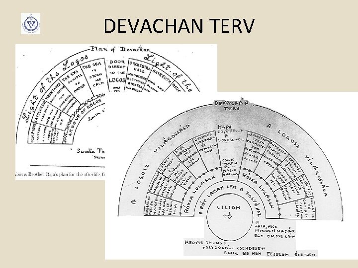 DEVACHAN TERV 