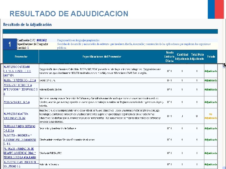 RESULTADO DE ADJUDICACION 