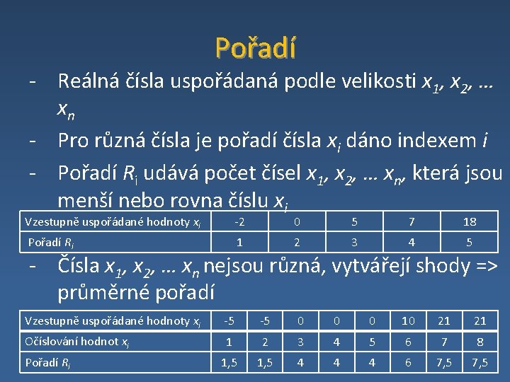 Pořadí ‐ Reálná čísla uspořádaná podle velikosti x 1, x 2, … xn ‐