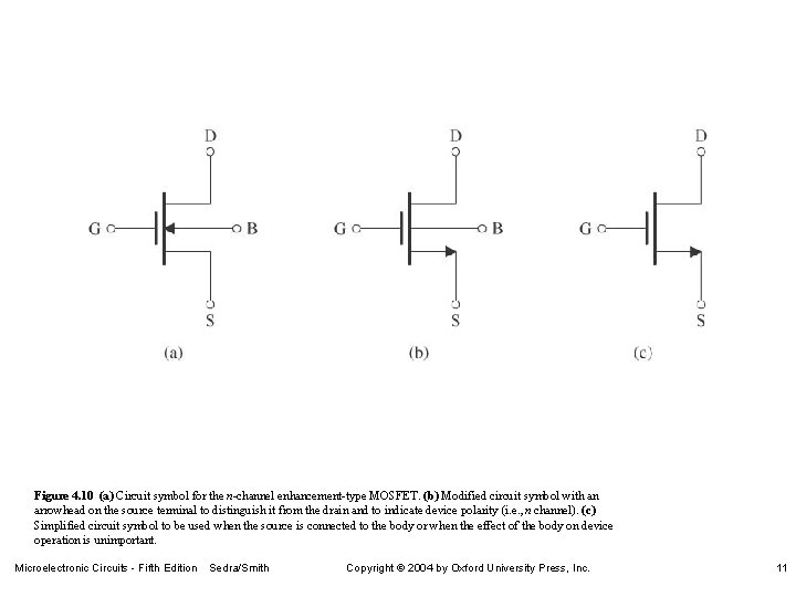 Figure 4. 10 (a) Circuit symbol for the n-channel enhancement-type MOSFET. (b) Modified circuit