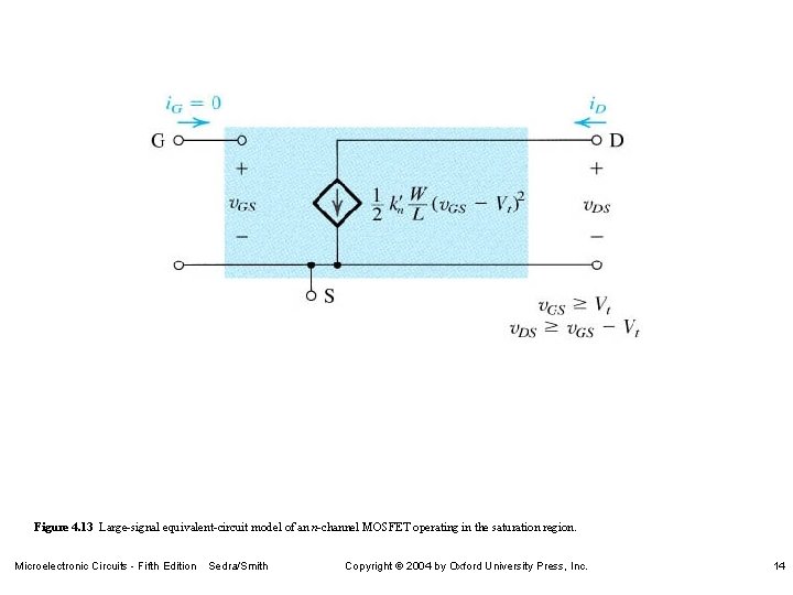 Figure 4. 13 Large-signal equivalent-circuit model of an n-channel MOSFET operating in the saturation