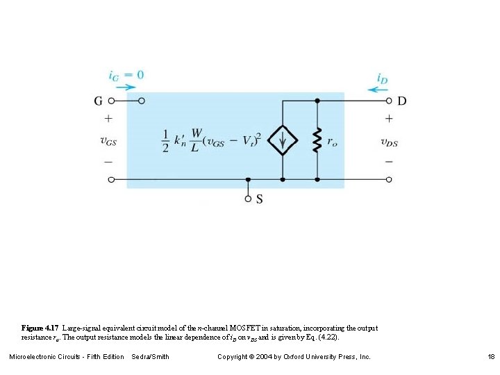 Figure 4. 17 Large-signal equivalent circuit model of the n-channel MOSFET in saturation, incorporating