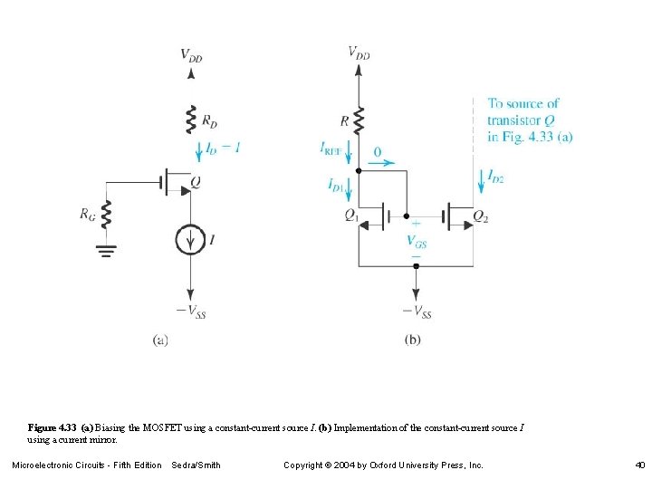 Figure 4. 33 (a) Biasing the MOSFET using a constant-current source I. (b) Implementation