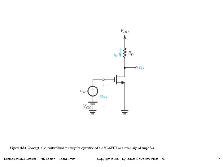 Figure 4. 34 Conceptual circuit utilized to study the operation of the MOSFET as