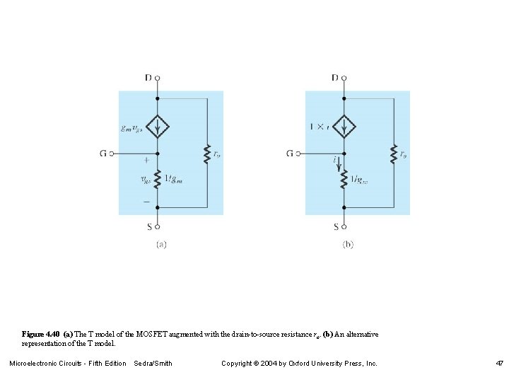 Figure 4. 40 (a) The T model of the MOSFET augmented with the drain-to-source