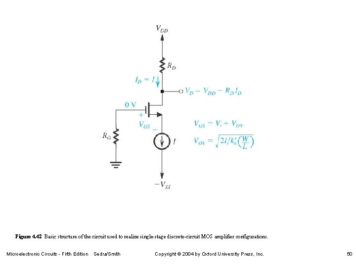 Figure 4. 42 Basic structure of the circuit used to realize single-stage discrete-circuit MOS