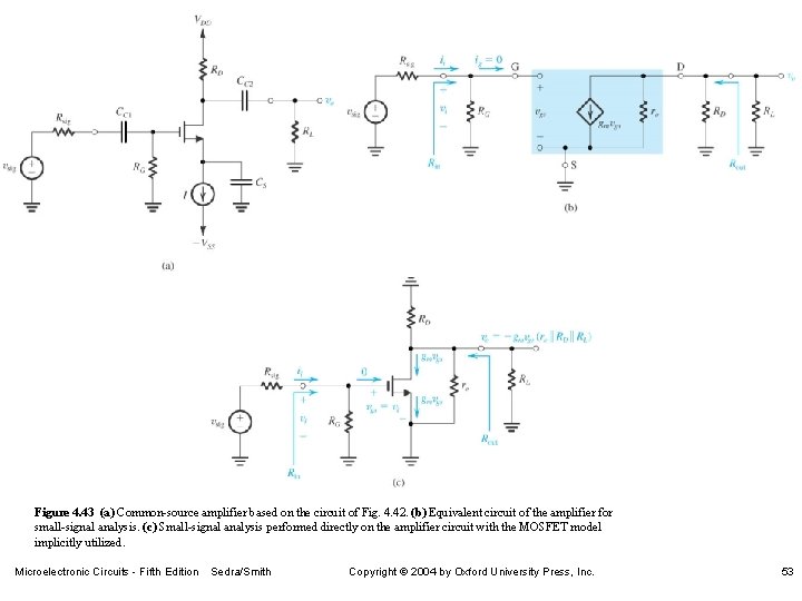 Figure 4. 43 (a) Common-source amplifier based on the circuit of Fig. 4. 42.