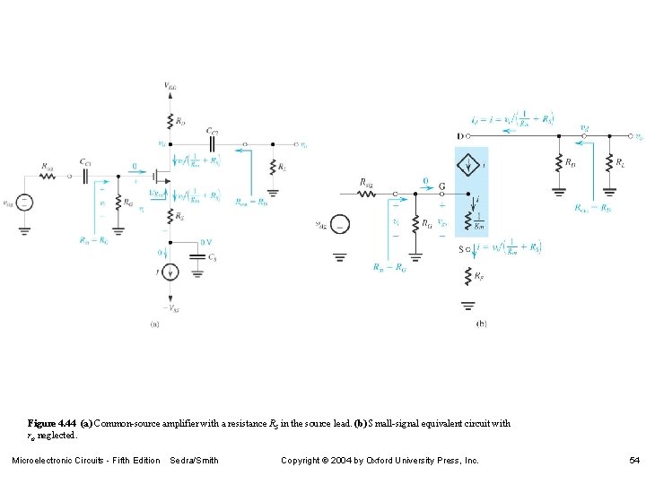 Figure 4. 44 (a) Common-source amplifier with a resistance RS in the source lead.