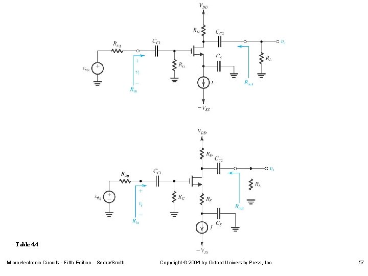 Table 4. 4 Microelectronic Circuits - Fifth Edition Sedra/Smith Copyright 2004 by Oxford University