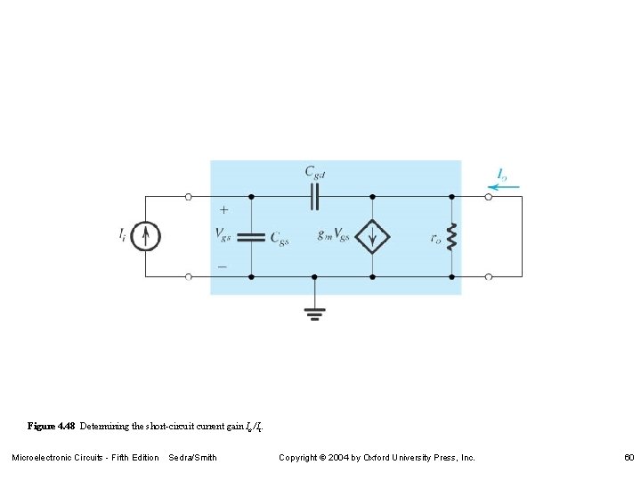 Figure 4. 48 Determining the short-circuit current gain Io /Ii. Microelectronic Circuits - Fifth