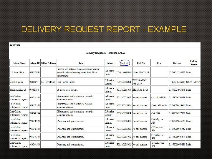 DELIVERY REQUEST REPORT - EXAMPLE 