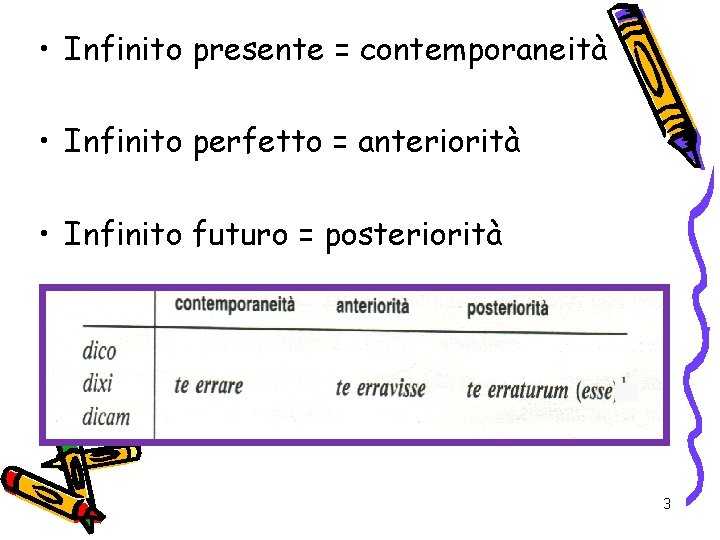  • Infinito presente = contemporaneità • Infinito perfetto = anteriorità • Infinito futuro
