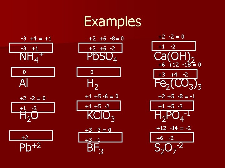 Examples -3 +4 = +1 +2 +6 -8= 0 +2 -2 = 0 -3