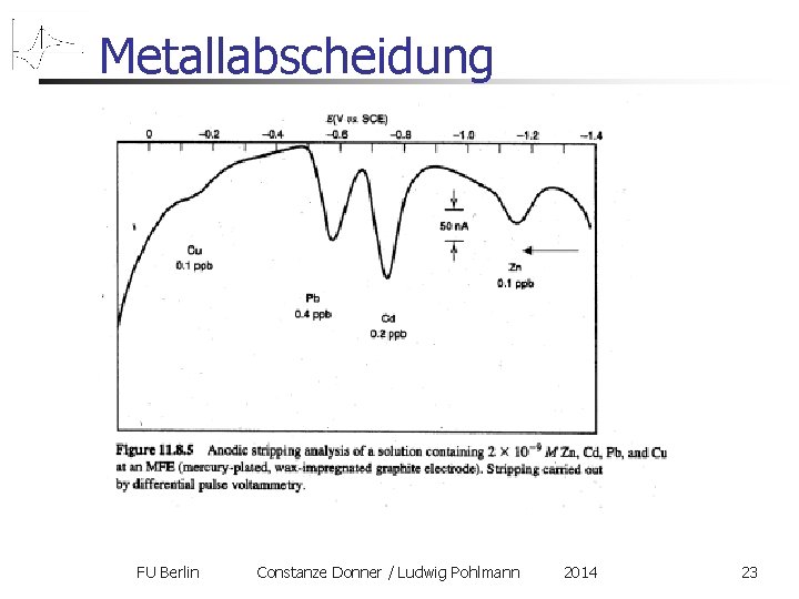 Metallabscheidung FU Berlin Constanze Donner / Ludwig Pohlmann 2014 23 