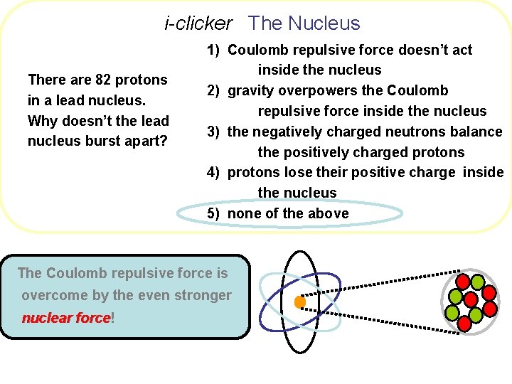 i-clicker The Nucleus There are 82 protons in a lead nucleus. Why doesn’t the