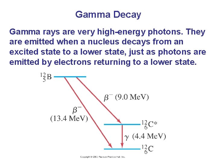 Gamma Decay Gamma rays are very high-energy photons. They are emitted when a nucleus