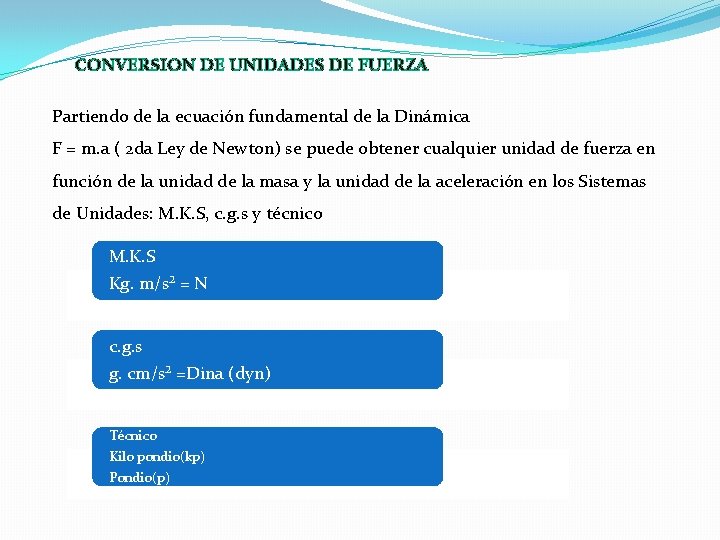 CONVERSION DE UNIDADES DE FUERZA Partiendo de la ecuación fundamental de la Dinámica F