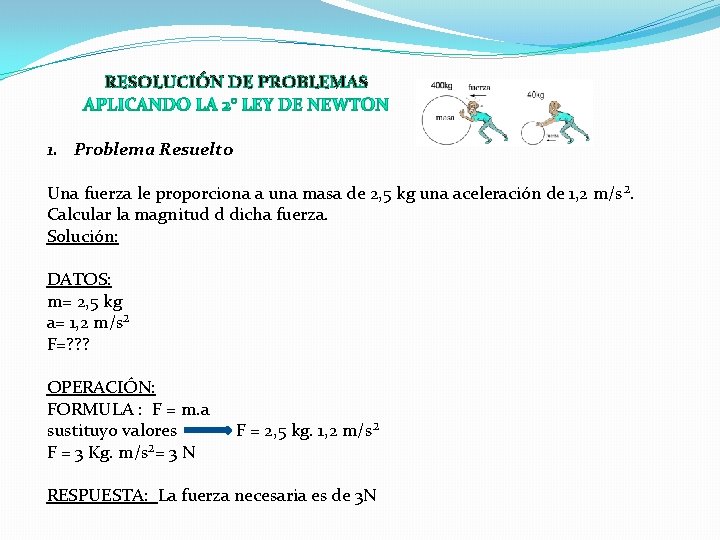 RESOLUCIÓN DE PROBLEMAS 1. Problema Resuelto Una fuerza le proporciona a una masa de