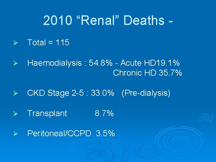 2010 “Renal” Deaths Ø Total = 115 Ø Haemodialysis : 54. 8% - Acute