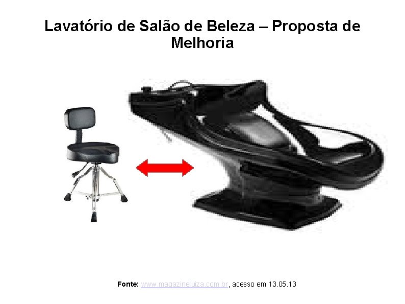 Lavatório de Salão de Beleza – Proposta de Melhoria Fonte: www. magazineluiza. com. br,