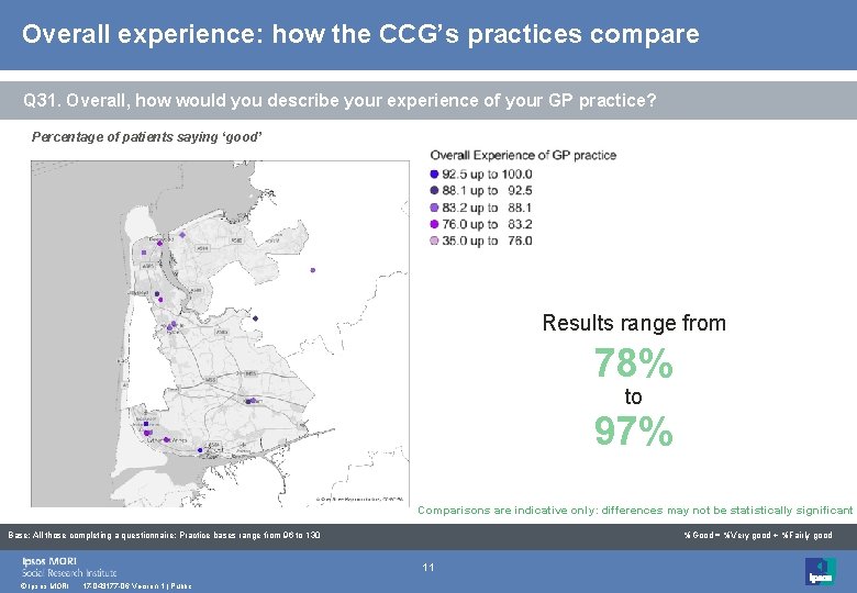 Overall experience: how the CCG’s practices compare Q 31. Overall, how would you describe