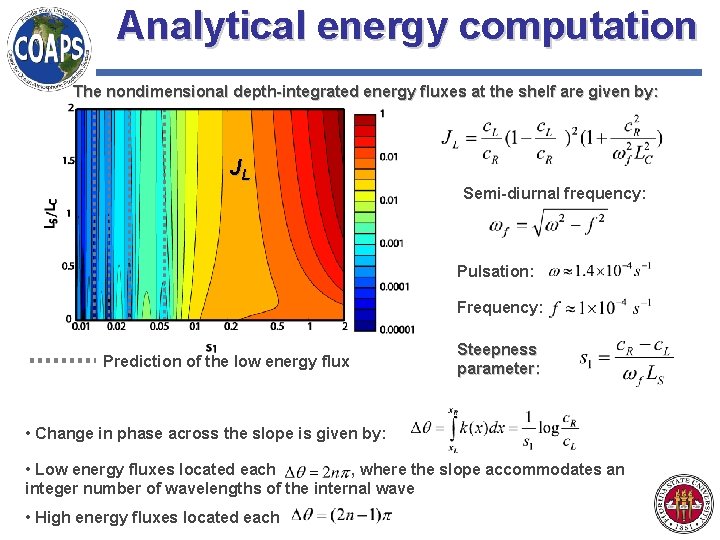 Analytical energy computation The nondimensional depth-integrated energy fluxes at the shelf are given by: