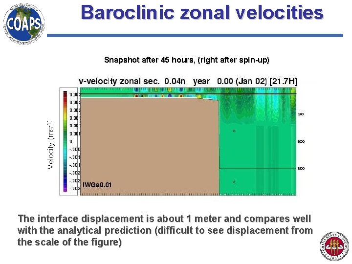 Baroclinic zonal velocities Velocity (ms-1) Snapshot after 45 hours, (right after spin-up) The interface
