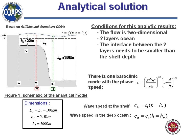 Analytical solution Conditions for this analytic results: - The flow is two-dimensional - 2