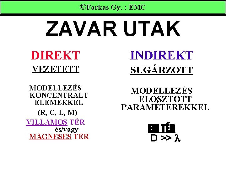 ©Farkas Gy. : EMC ZAVAR UTAK DIREKT INDIREKT VEZETETT SUGÁRZOTT MODELLEZÉS KONCENTRÁLT ELEMEKKEL (R,