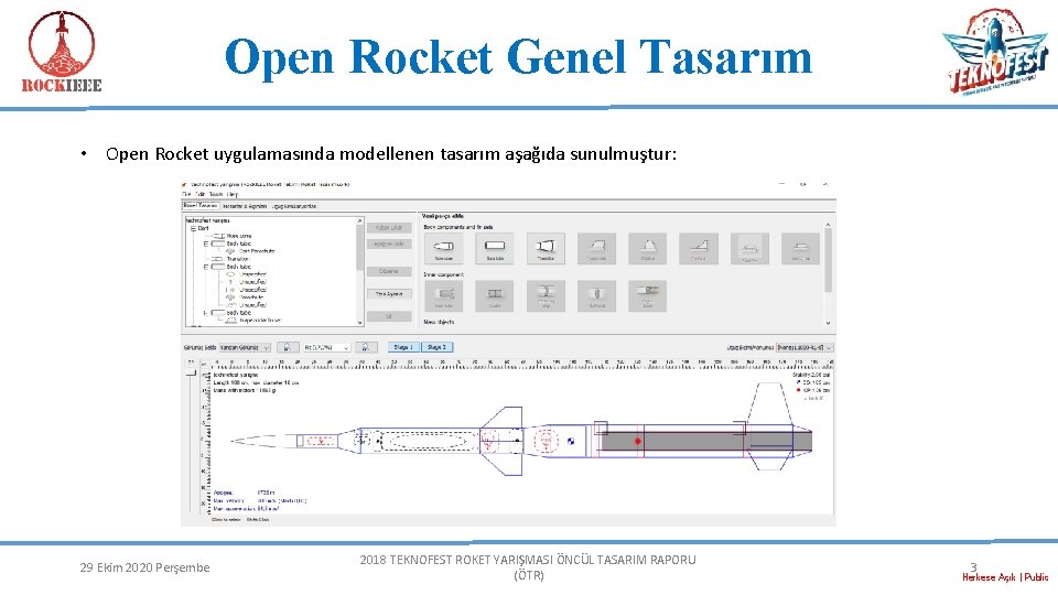 Open Rocket Genel Tasarım • Open Rocket uygulamasında modellenen tasarım aşağıda sunulmuştur: 29 Ekim