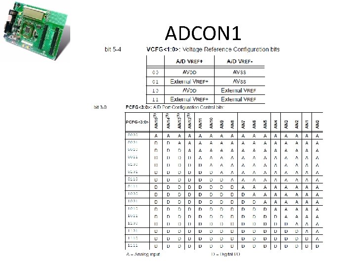 ADCON 1 