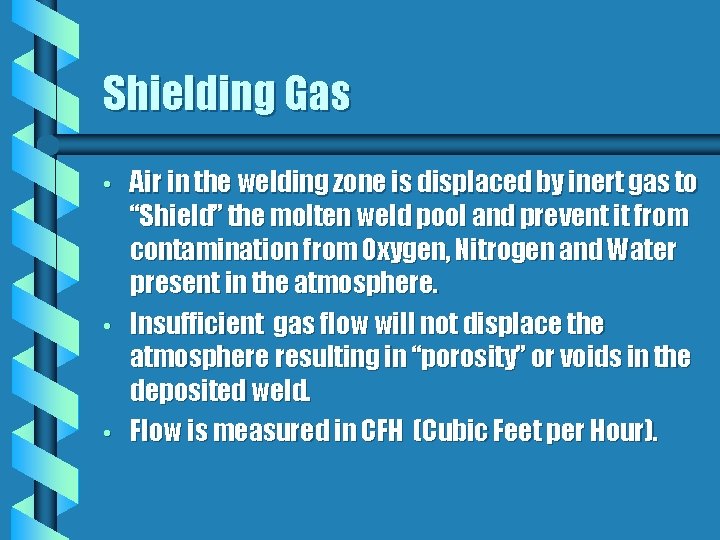 Shielding Gas • • • Air in the welding zone is displaced by inert