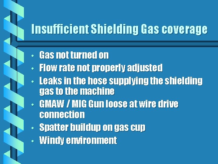 Insufficient Shielding Gas coverage • • • Gas not turned on Flow rate not