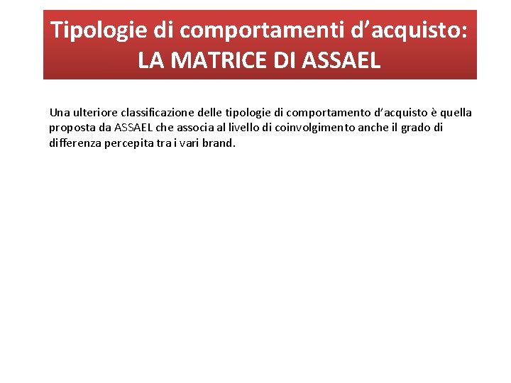 Tipologie di comportamenti d’acquisto: LA MATRICE DI ASSAEL Una ulteriore classificazione delle tipologie di Tipologie di comportamenti d’acquisto: LA MATRICE DI ASSAEL Una ulteriore classificazione delle tipologie di
