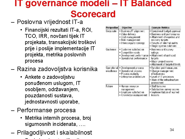 IT governance modeli – IT Balanced Scorecard – Poslovna vrijednost IT-a • Financijski rezultati