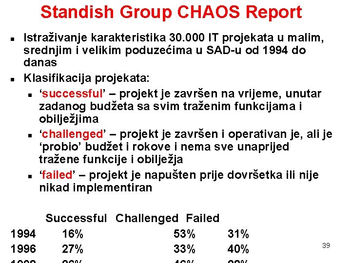 Standish Group CHAOS Report n n Istraživanje karakteristika 30. 000 IT projekata u malim,