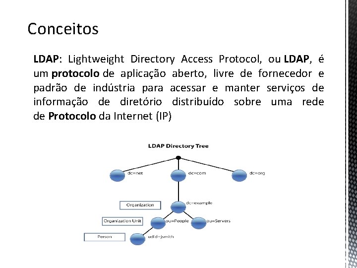 Conceitos LDAP: Lightweight Directory Access Protocol, ou LDAP, é um protocolo de aplicação aberto,