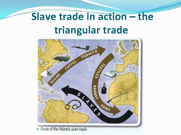 Slave trade in action – the triangular trade 