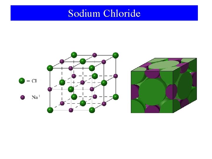 Sodium Chloride 