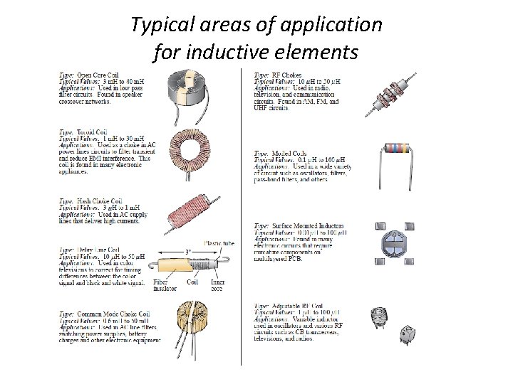 Typical areas of application for inductive elements Typical areas of application for inductive elements