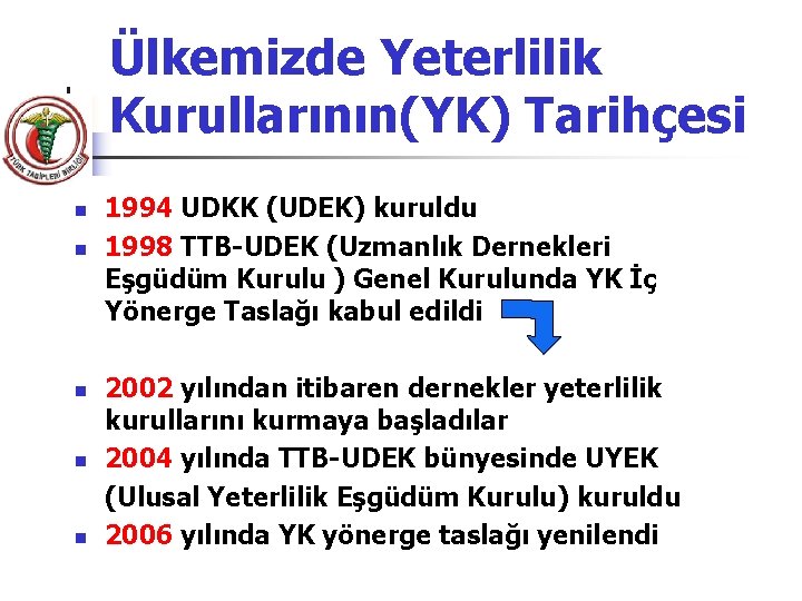 Ülkemizde Yeterlilik Kurullarının(YK) Tarihçesi n n n 1994 UDKK (UDEK) kuruldu 1998 TTB-UDEK (Uzmanlık