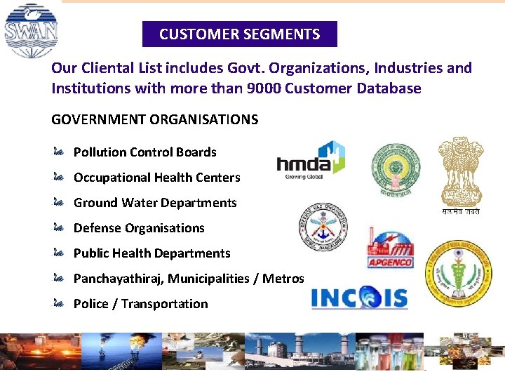 CUSTOMER SEGMENTS Our Cliental List includes Govt. Organizations, Industries and Institutions with more than CUSTOMER SEGMENTS Our Cliental List includes Govt. Organizations, Industries and Institutions with more than