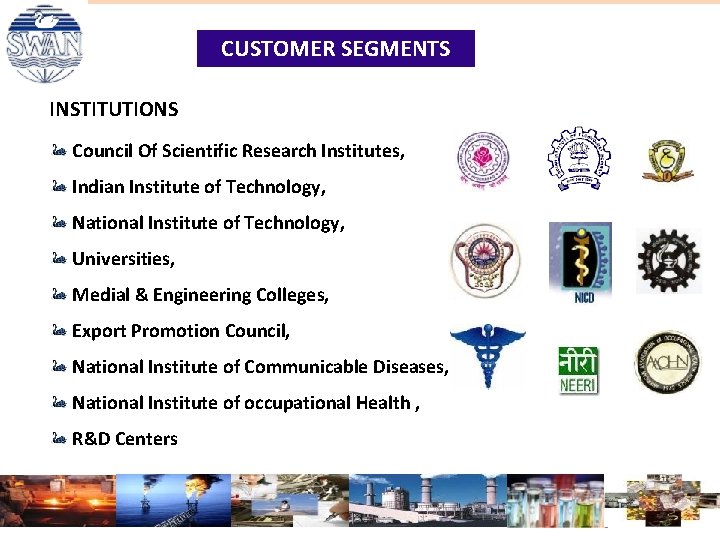 CUSTOMER SEGMENTS INSTITUTIONS Council Of Scientific Research Institutes, Indian Institute of Technology, National Institute CUSTOMER SEGMENTS INSTITUTIONS Council Of Scientific Research Institutes, Indian Institute of Technology, National Institute