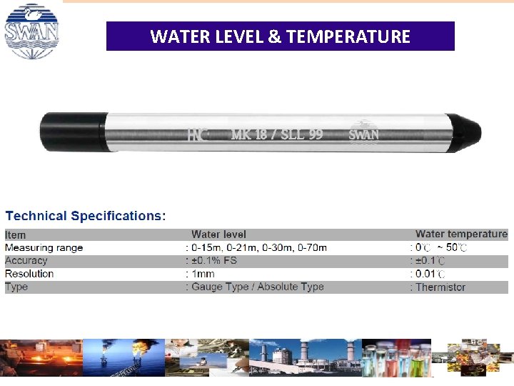 WATER LEVEL & TEMPERATURE WATER LEVEL & TEMPERATURE