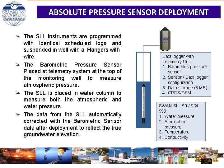 ABSOLUTE PRESSURE SENSOR DEPLOYMENT The SLL instruments are programmed with identical scheduled logs and ABSOLUTE PRESSURE SENSOR DEPLOYMENT The SLL instruments are programmed with identical scheduled logs and