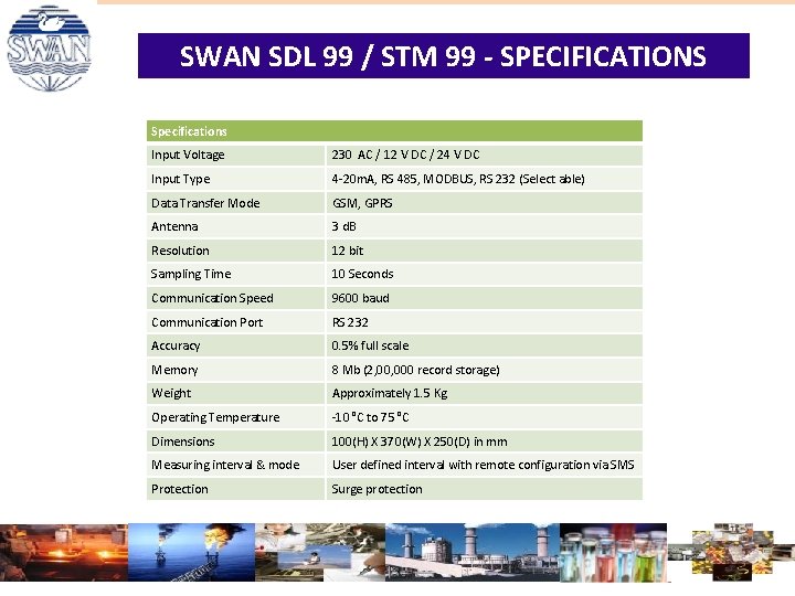 SWAN SDL 99 / STM 99 - SPECIFICATIONS Specifications Input Voltage 230 AC / SWAN SDL 99 / STM 99 - SPECIFICATIONS Specifications Input Voltage 230 AC /